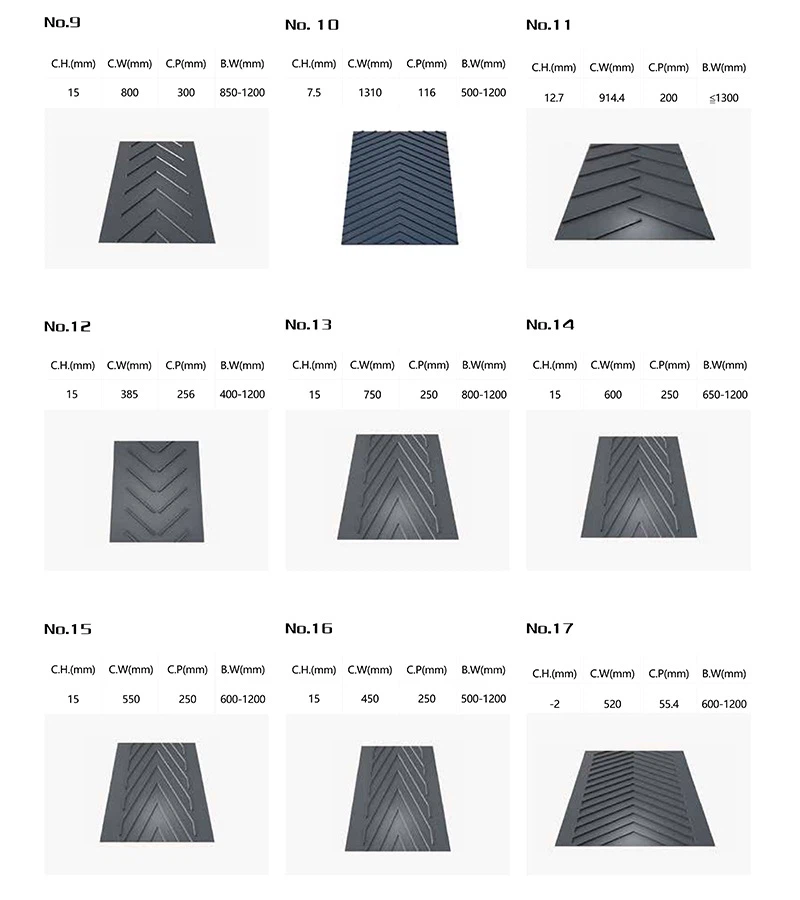 chevron pattern 2 chevron pattern 2